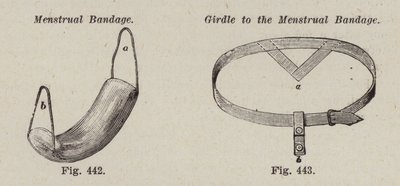 Menstruatiebandage; Gordel voor de menstruatiebandage door European School