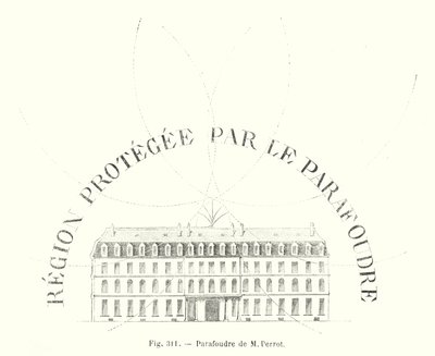 Perrot