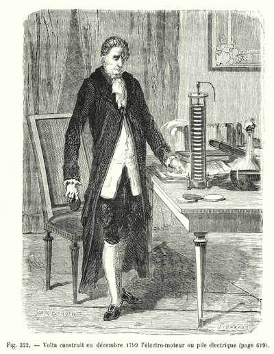 Volta bouwde in december 1799 de elektro-motor of elektrische batterij door European School
