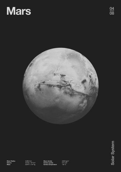 Mars: Minimal Planeten Data door Florent Bodart