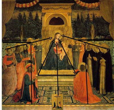 San Marco altaarstuk door Fra Angelico