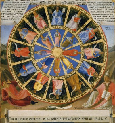 Het visioen van Ezechiël door Fra Angelico