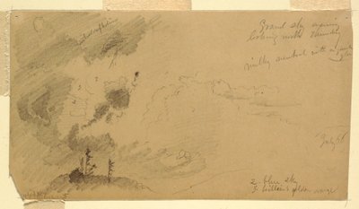 Bewolkte Avondlucht boven een Heuvelrug door Frederic Edwin Church
