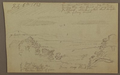 Tekening, Hudson-vallei, 1863 door Frederic Edwin Church