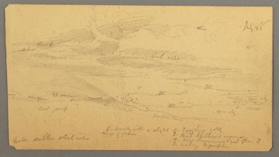 Tekening, Luchtstudie over heuvelrug, juli 1866 door Frederic Edwin Church