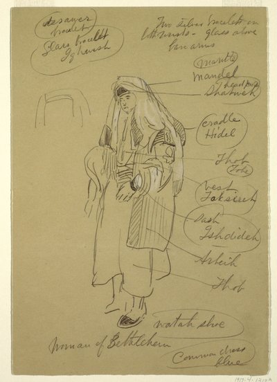 Tekening, Vrouw van Bethlehem, 1868 door Frederic Edwin Church