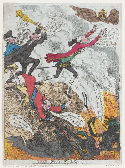 De Pitt Val, januari 1789 door Frederick George Byron
