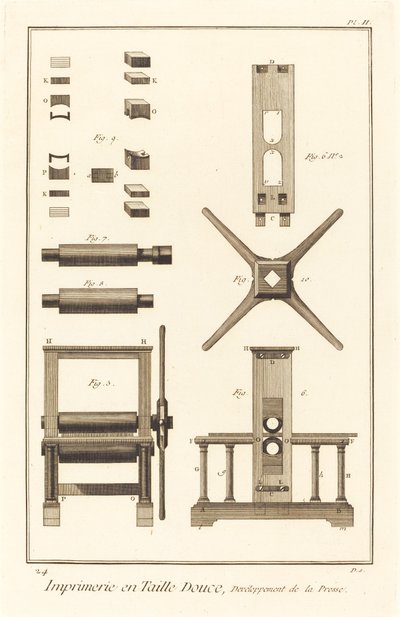 Imprimerie en Taille Douce, Ontwikkeling van de Pers: pl. II door French 18th Century after Robert Benard and Louis Jacques Goussier