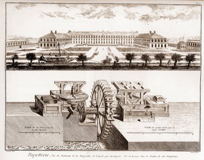 Een papiermolen - Kantoorartikelen: uitzicht op de gebouwen van de fabriek van Anglee bij Montargis - Uitzicht op het tandwiel van een van de molens van deze fabriek - 