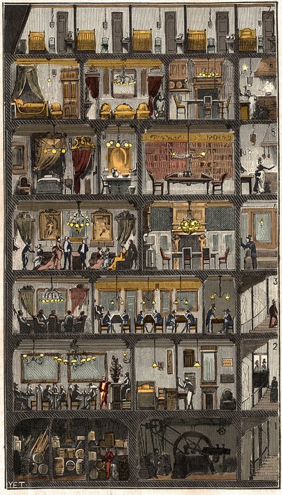Accommodatie in Parijs - Doorsnede van een Parijs huis 1885 - Doorsnede van een huis in Parijs in 1885. in “La Nature. Revue des sciences et de leurs applications aux arts et à l