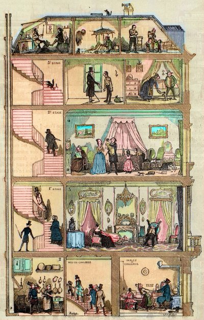 Accommodatie in Parijs - Doorsnede van een Parijs huis 1885 - Doorsnede van een Parijs huis in Parijs - Doorsnede van een Parijs huis 1885 - Doorsnede van een Parijs huis in Parijs - Doorsnede van een Parijs gebouw (Haussmannien) door French School
