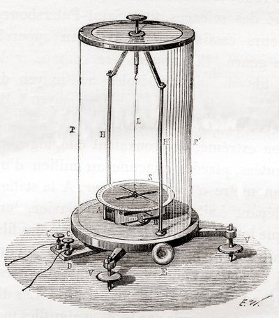 Een vroege galvanometer, een type ampèremeter, uit Les Merveilles de la Science door French School