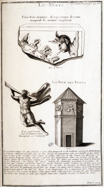 Oude voorstellingen van de wind en windtoren - gravure door French School
