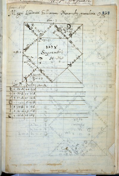 Astrale kaart van Lodewijk XIV (1638-1715) geboren op 5 september 1638 door French School