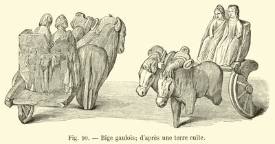 Gallische tweespan; naar een terracotta door French School