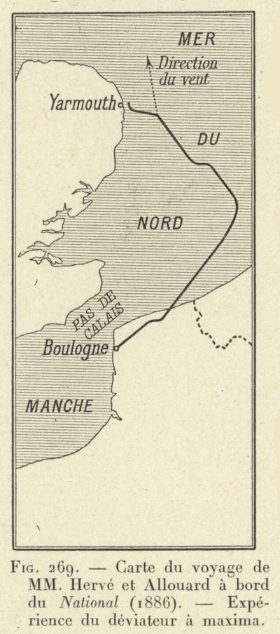 Kaart van de reis van MM Herve en Allouard aan boord van de National (1886), Ervaring van de maxima-afleider door French School