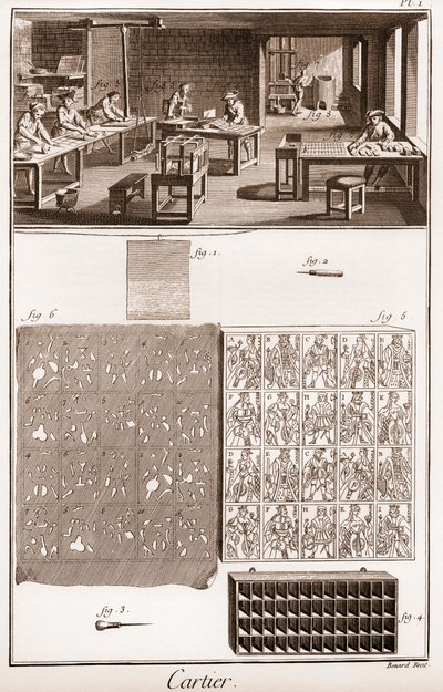 Kaartenmaker - productie van speelkaarten - La Grande Encyclopedie, ou Dictionnaire Raisonne des Sciences, des Arts et des Metiers door Denis Diderot en Jean d
