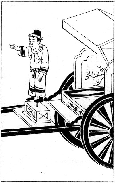 Chinese Compact: Magnetisch beeld van een Japanse magnetische wagen, in 658, dit figuur waarvan de vinger altijd naar het zuiden wijst, leidde de cursussen en expedities. Gravure in 