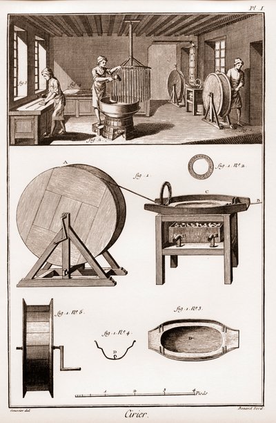 Cirier - interieur van de werkplaats - 