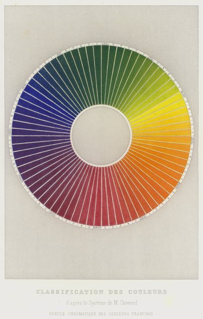 Classificatie van Kleuren volgens het Systeem van M Chevreul, Chromatische Cirkel van Zuivere Kleuren door French School