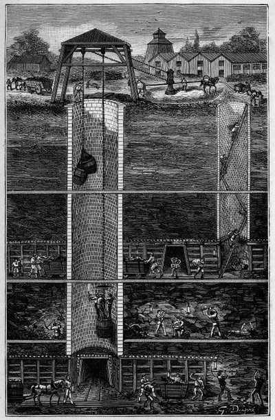 Kolenmijnen in de 19e eeuw - Mijnbouw van kolenmijnen in de 19e eeuw - Gravure in "Wetenschappen binnen het bereik van iedereen - Populaire natuurkunde en scheikunde" door Alexis Clerc - Eind 19e eeuw - Privécollectie. door French School