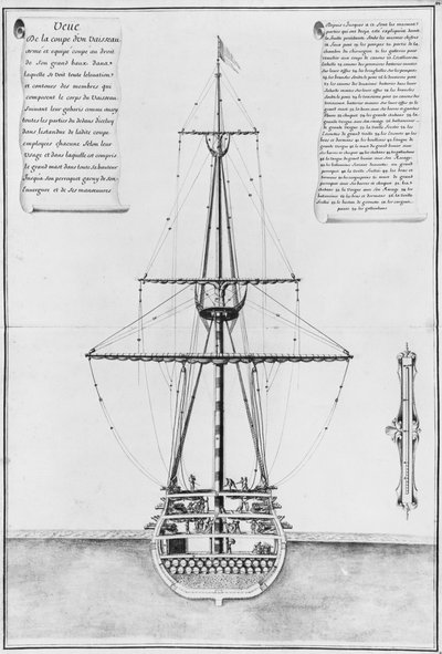 Dwarsdoorsnede in de grootste breedte van een bewapend en uitgerust schip, illustratie uit de Atlas de Colbert, plaat 44 door French School