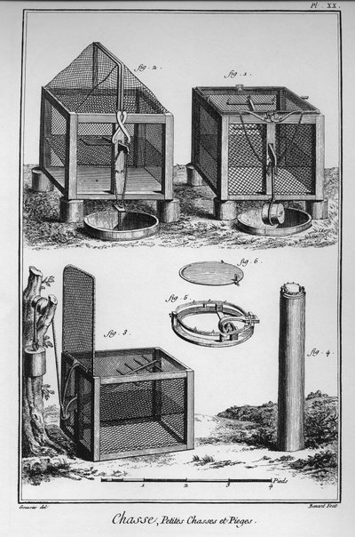 Encyclopedie of Woordenboek van de Wetenschappen, Kunsten en Beroepen door Denis Diderot (1713-1784) en Jean d