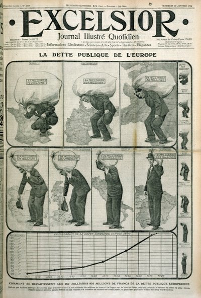 Europese Staatsschuld, omslag van Excelsior magazine, 23 januari 1914 door French School