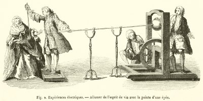 Elektrische experimenten, branden van wijngeest met de punt van een zwaard door French School