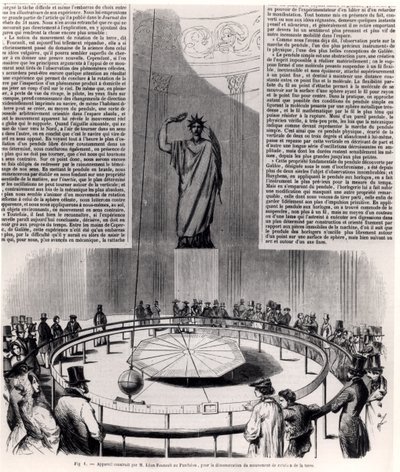 Foucaults slinger in het Pantheon in Parijs, ca. 1852 door French School