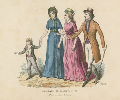 Hoeden en mutsen, 1796 door French School