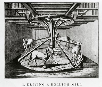 Paarden die een wals aandrijven, uit de Encyclopédie van Denis Diderot en Jean le Rond d