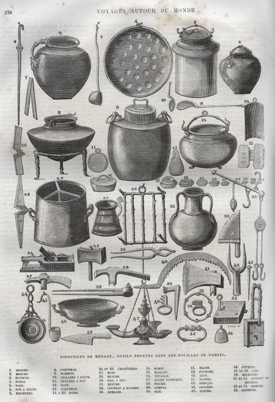 Huishoudelijke artikelen gevonden bij de opgravingen van Pompeii - Nieuwe Nationale Encyclopedie door Maurice La Charest (De Lachatre) door French School