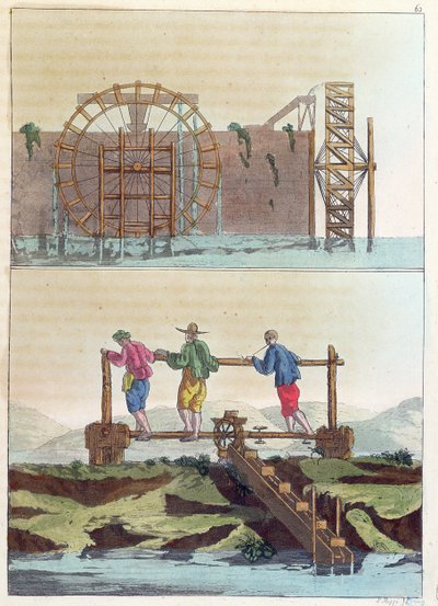 Hydraulische machines voor het besproeien van de velden, uit Le Costume Ancien et Moderne door Jules Ferrario, gegraveerd door S. Rossi, c.1819 door French School