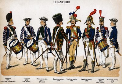 Infanterie: Trom, Tambour-majoor en Musicus van 1772 tot 1818. Plaat uit het boek Les Uniforms de l