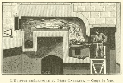 Het crematoriumgebouw van Père-Lachaise, Doorsnede van de oven door French School