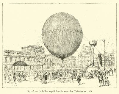 De gevangen ballon in de binnenplaats van de Tuilerieën in 1878 door French School