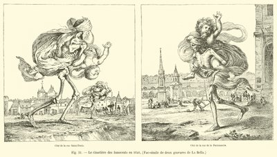 De begraafplaats van de Onschuldigen in 1640, facsimile van twee gravures van La Bella door French School