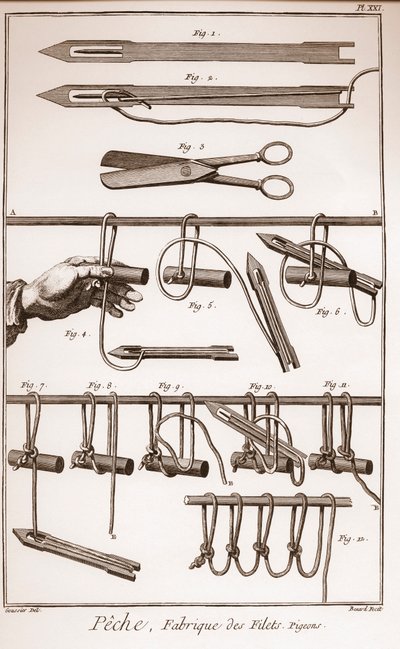 Het maken van een visnet - Encyclopedie of Woordenboek van de Wetenschappen, Kunsten en Beroepen door Denis Diderot (1713-1784) en Jean d