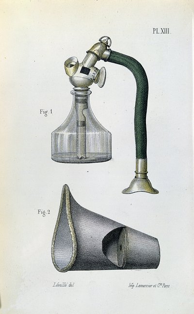 Masker voor het toedienen van ether om een patiënt te verdoven, uit een medisch handboek door Jean-Baptiste-Leon Dubreuil door French School
