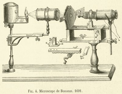 Microscoop van Bonanni door French School