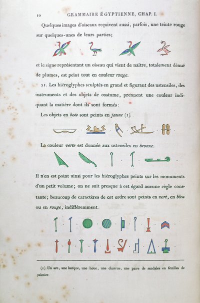Aantekeningen over de kleuring van bepaalde hiërogliefen, uit Grammaire Egyptienne door Jean Francois Champollion (1790-1832) 1836 door French School