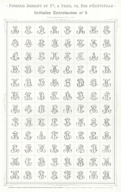 Pagina uit Vignettes Typographiques door French School