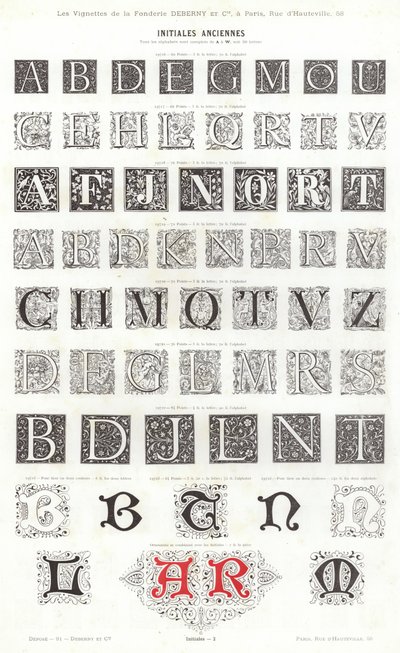 Pagina uit Vignettes Typographiques door French School