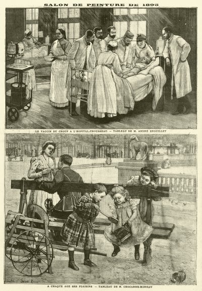 Schilderijen tentoongesteld op de Parijse Salon van 1895 door French School