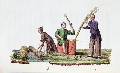 Papierproductie van bamboe, uit La Chine en Miniatures door M. Breton, gepubliceerd in Parijs, 1811 door French School