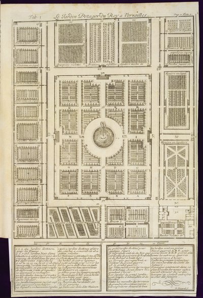 Plan van de koninklijke moestuinen bij Versailles, uit Le Parfait Jardinier, ou Instruction pour les Jardins Fruitiers et Potager, door Jean de la Quintinye, gepubliceerd in 1695 door French School