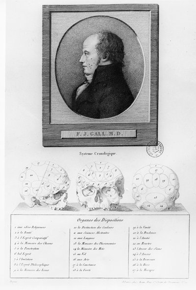 Portret van Franz Josef Gall (1578-1829) en illustratie van het craniologische systeem door French School