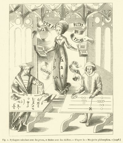 Pythagoras rekent met fiches, en Boëthius met cijfers door French School