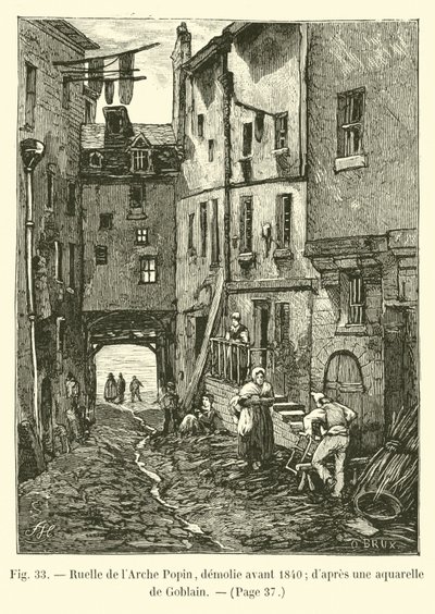 Steeg van de Arche Popin, gesloopt voor 1840, naar een aquarel van Goblain door French School